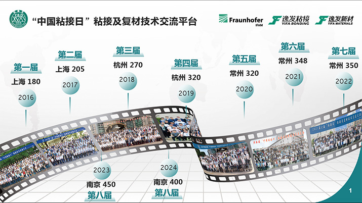 粘接日-粘接日_關(guān)于逸發(fā)_關(guān)于逸發(fā)_逸發(fā)粘接及復(fù)材研究院